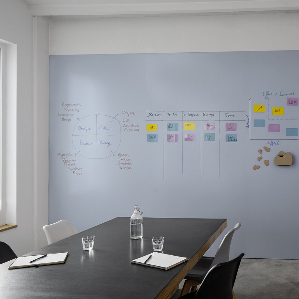 FullBoard custom whiteboardwand geheel wandvullend in kleur