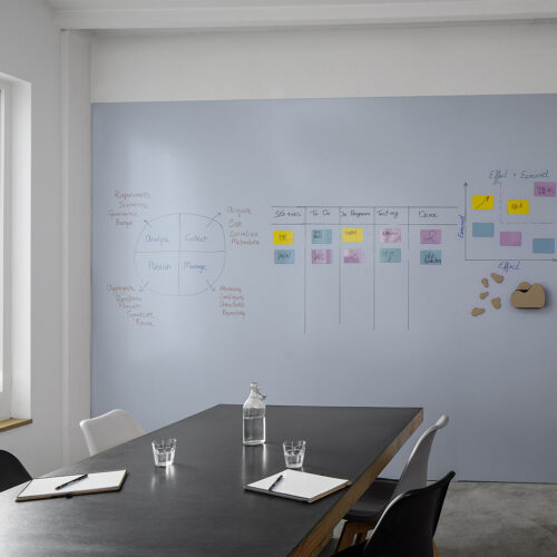 FullBoard custom whiteboardwand geheel wandvullend in kleur